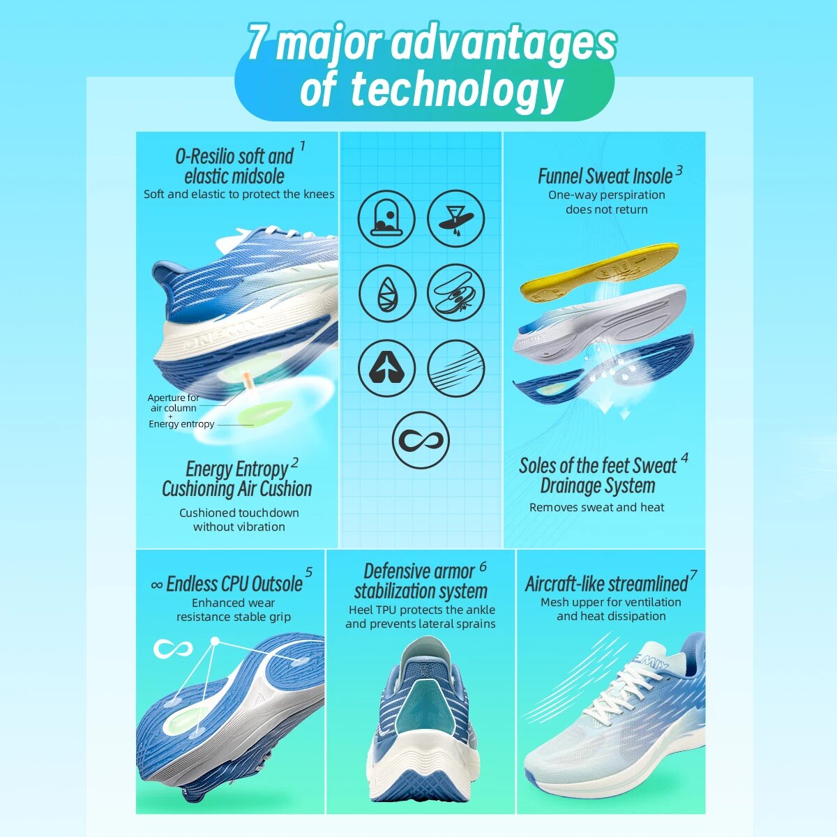 Onemix 2026 Rüzgar Kanatları N - Men'S Shoes Half Cut incelemesi ve fiyatı